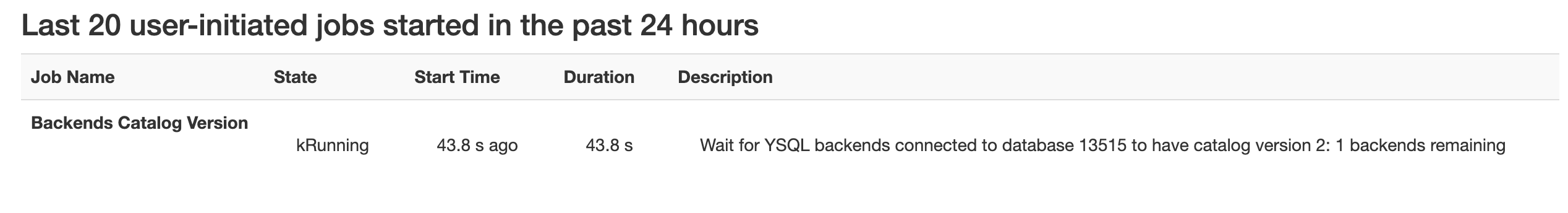 Index Creation Fails with “timed out waiting for postgres backends to catch up”.png