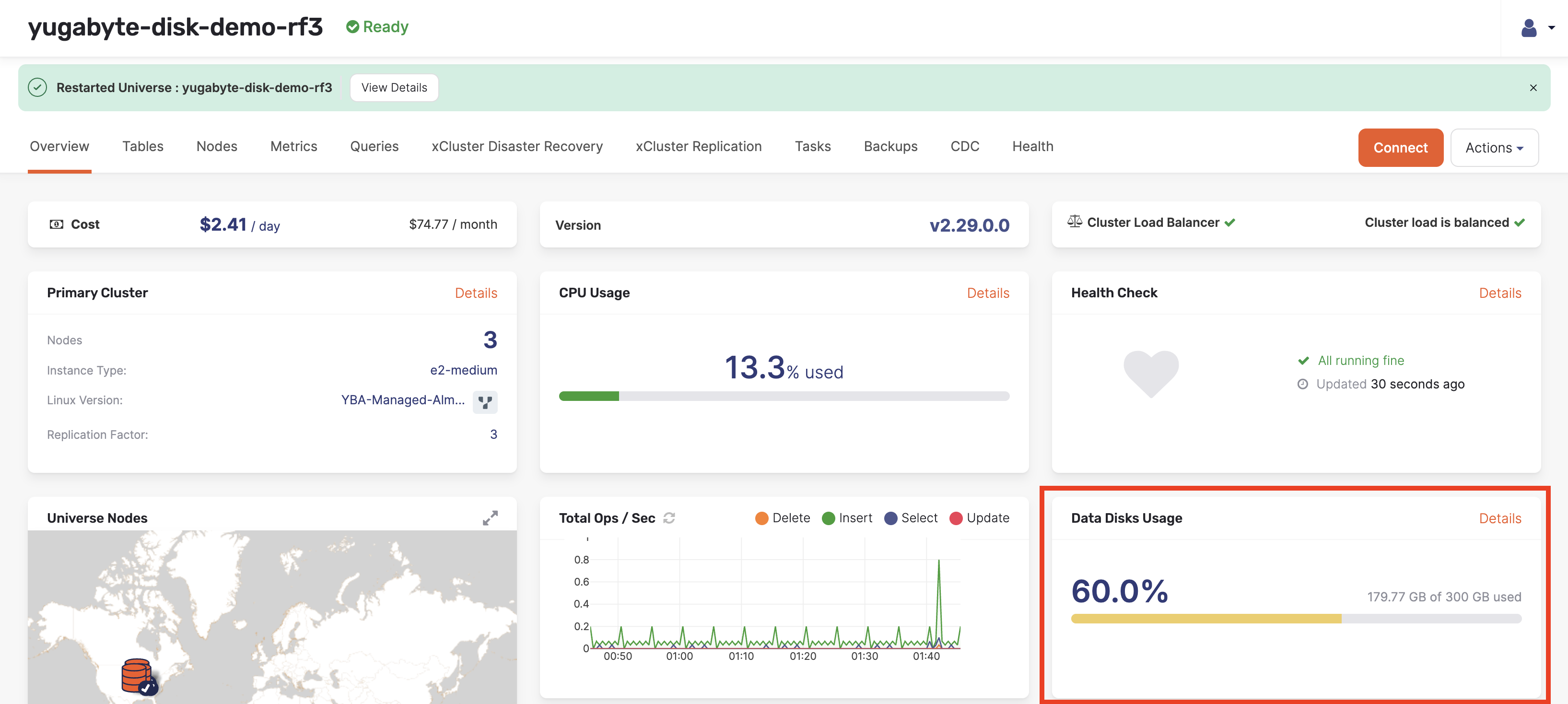 How to Check YugabyteDB Table Size and Disk Usage – Yugabyte